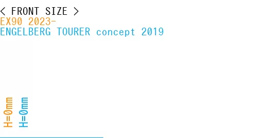 #EX90 2023- + ENGELBERG TOURER concept 2019